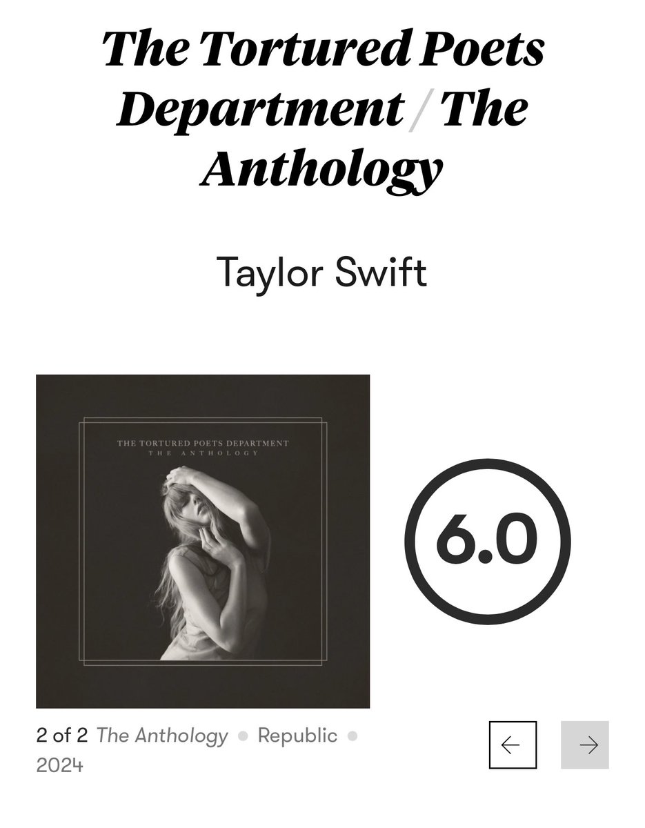 Pitchfork puntúa con un 6,6 y 6,0 los dos álbumes de Taylor Swift “The Tortured Poets Department / The Anthology”. Hasta ahora la puntuación más baja de la artista era “reputation” con un 6,5. Nuevo récord para Taylor al fin y al cabo.