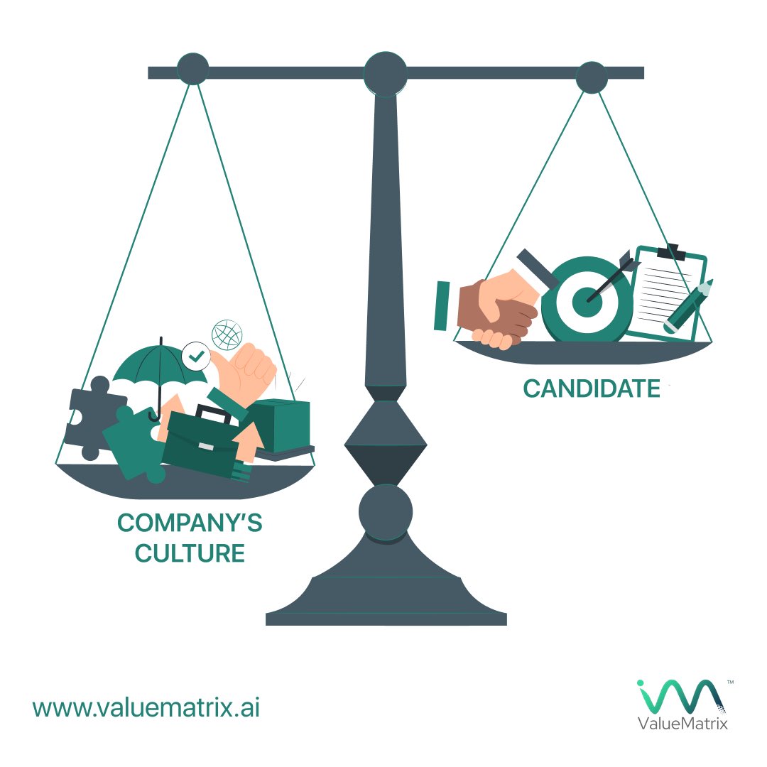ValueMatrix_AI's tweet photo. Unlocking Cultural Fit Mysteries: Structured Interviews, Behavioral Scenarios, Validated Assessments, Team Simulations, Candidate Surveys & Responsible Social Screening. Combine methods for a holistic view.
#ValueMatrix #culturefit #workplace #peoplemanagement https://t.co/8gazWPMoKT
