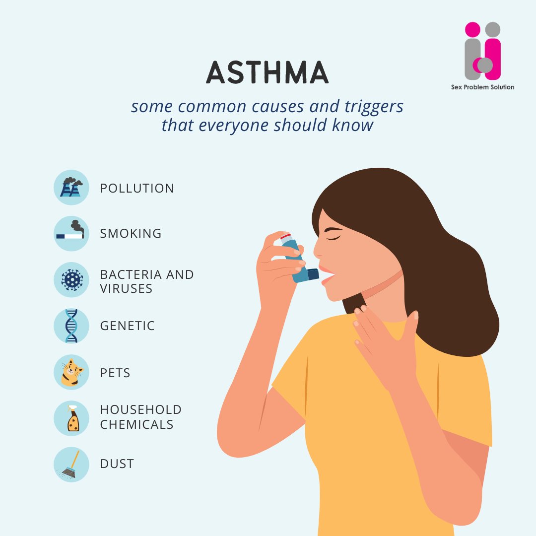 🌬️ Breathe easier by understanding asthma triggers! 🌿

Click on the link to buy herbal products for the Asthma problem. #AsthmaAwareness #HealthTips #Wellness 📷📷 [tinyurl.com/sk4mdwvu]
