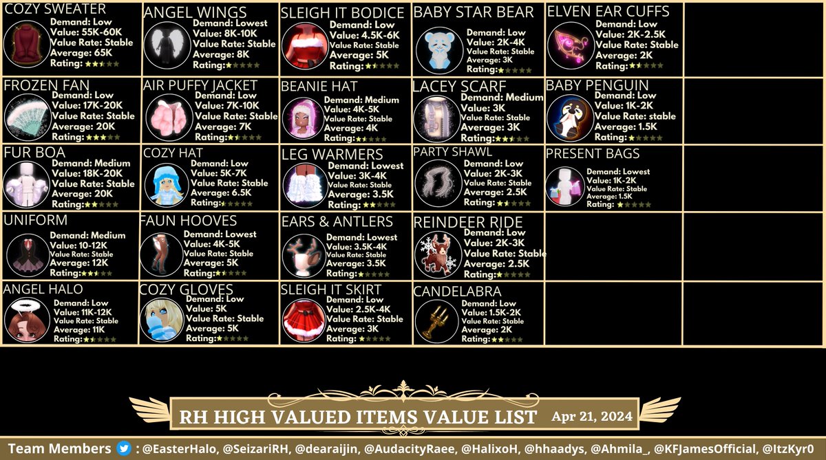 SeizariRH tweet media