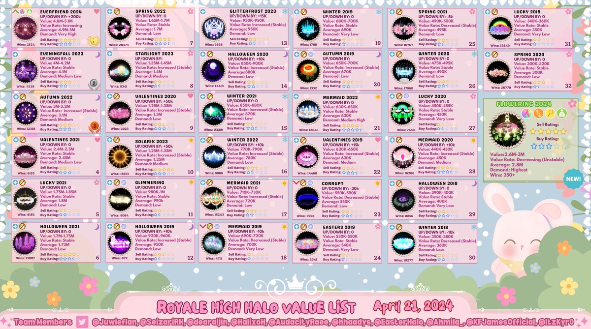 SeizariRH tweet media