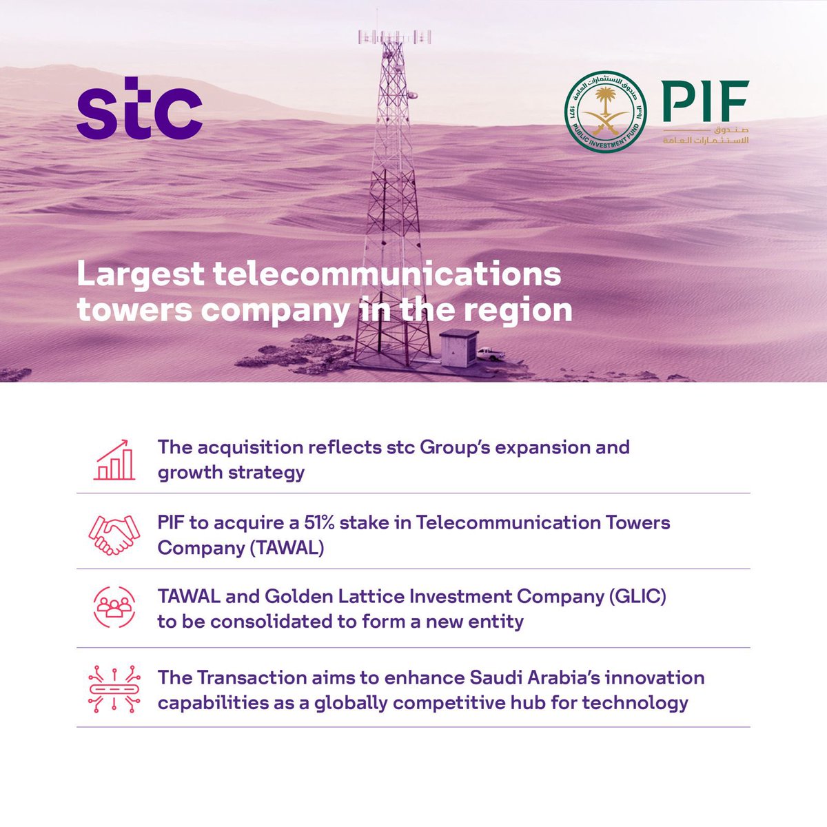 #stc Group and @PIF_en signed definitive agreements to Form region’s largest telecom tower company.