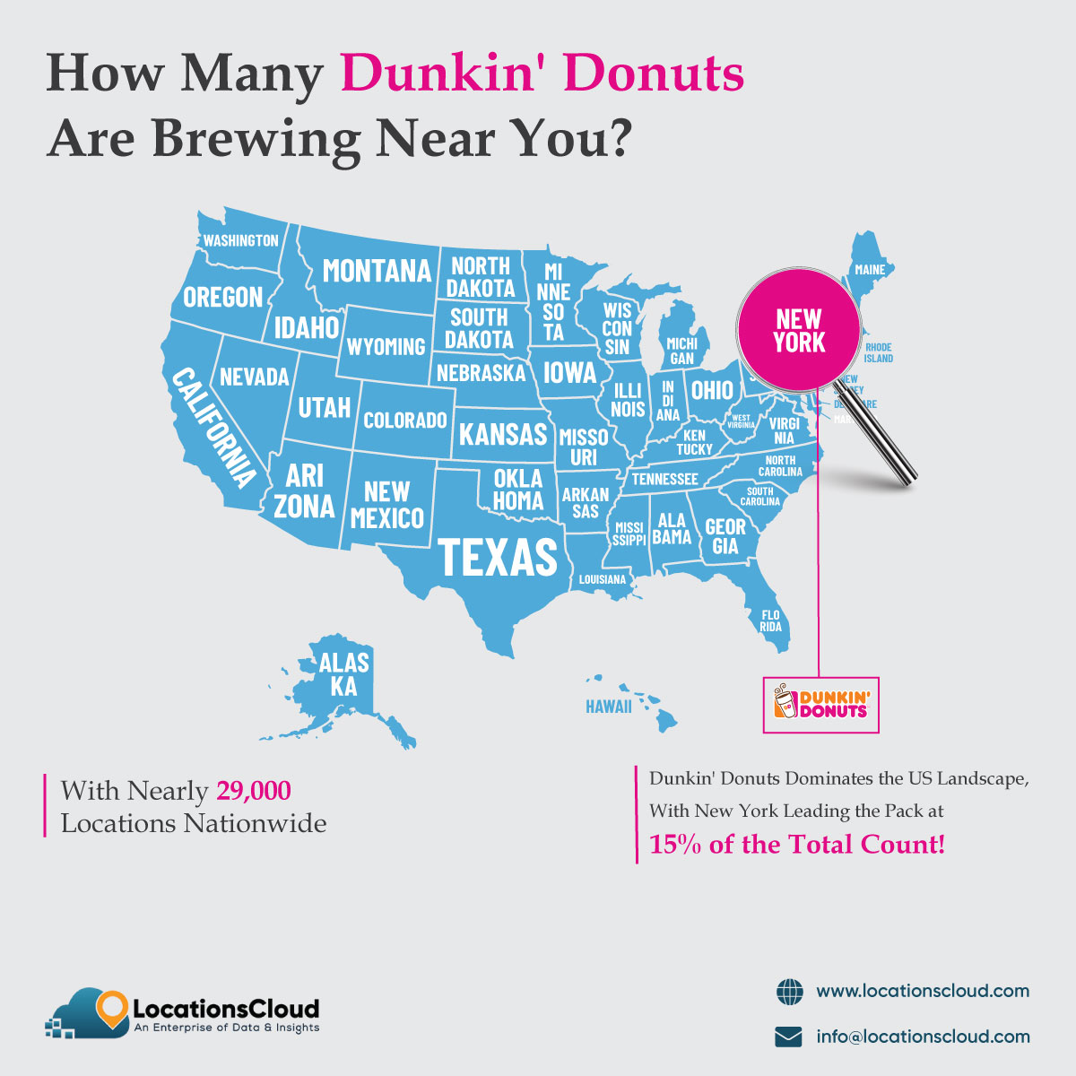 Craving a Dunkin' Fix? 🍩 Discover the Dunkin' Donuts domination across the USA with nearly 29,000 locations nationwide! 

Find out which city brews the most and satisfy your cravings. 

Learn more here: locationscloud.com/intelligence-r…

#DunkinDonuts #CoffeeLovers #LocationData