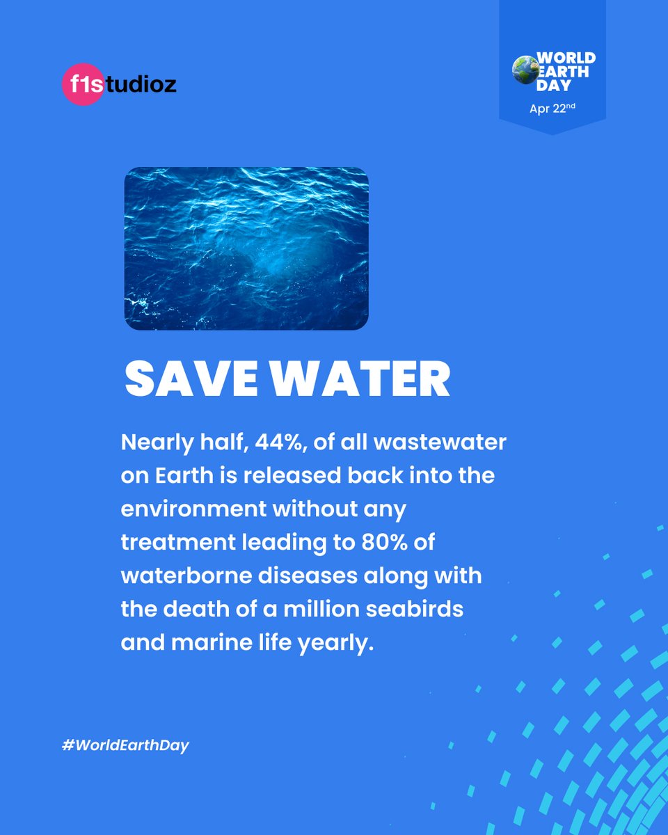 f1Studioz tweet media