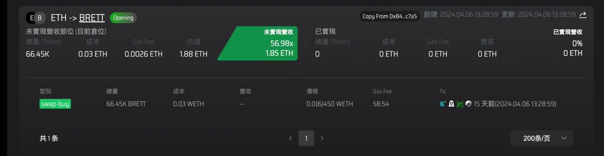 logearn_cn's tweet photo. 恭喜群友，刚出炉的 58倍收益

围观链接：https://t.co/Y69bjuwyIT https://t.co/bbm8LA1UeR