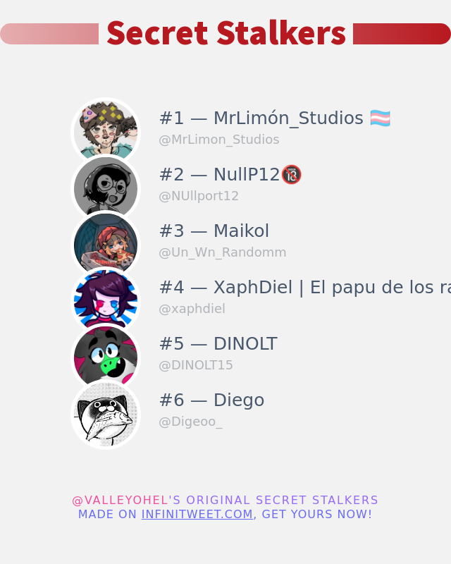 ¡Acabo de descubrir quién visitó mi perfil de Twitter!

infinitytweet.me/secret-stalker…

⠀