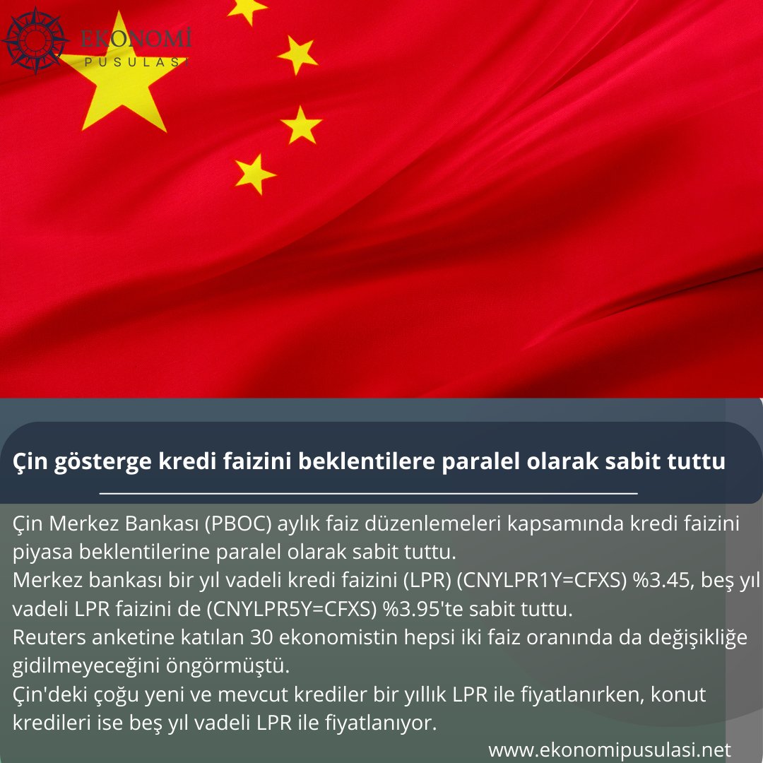 Çin gösterge kredi faizini beklentilere paralel olarak sabit tuttu

#çin #pboc #faiz #kredifaizi #lpr #ekonomi #finanshaberleri #merkezbankası #çinekonomisi #kredipiyasası #piyasabeklentileri #kredihaberleri #ekonomianalizi #piyasagelişmeleri #finans #parapolitikası