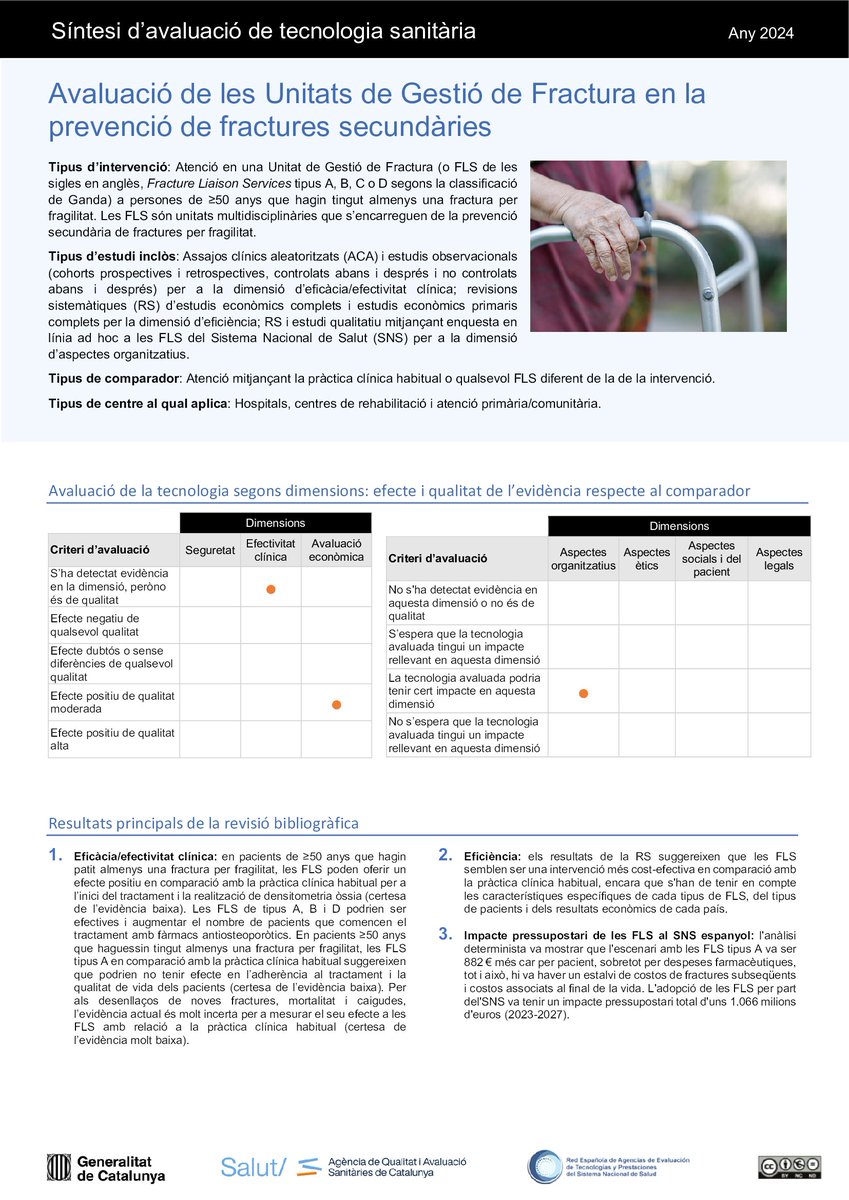 📋 Avaluació de les Unitats de Gestió de #Fractura en la prevenció de fractures secundàries.

🔎 Consulta la síntesi d'avaluació.

aquas.gencat.cat/web/.content/m…

#JoAvaluo #HTA #IA