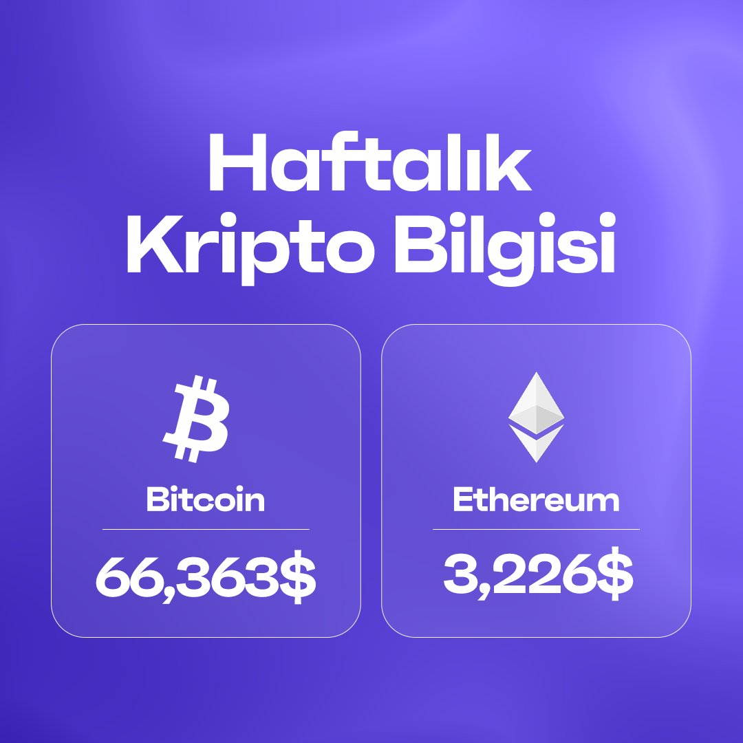 KeyexExchange's tweet photo. Yeni haftadan herkese merhaba 👋
#BTC ve #ETH bu hafta rekor tazeler mi?
Yorumlarda buluşalım👇
#GeleceğinAnahtarı #Keyex #KriptoAlSat #DoğruYatırım #AkıllıYatırım #Bitcoin #BTC #CryptoCurrency #Trading https://t.co/1gtOOicJyc