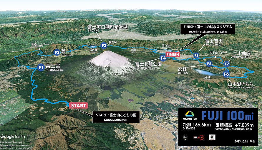 MOUNT FUJI 100 2024. WORLD TRAIL MAJORS (APR26) After @VibramHK100 and @TransGC the third race of the @worldtrailmajrs will take place on mythical Mount Fuji, in Japan, with 3400 runners from 34 nations. Race preview 👉 trailrunningspain.com