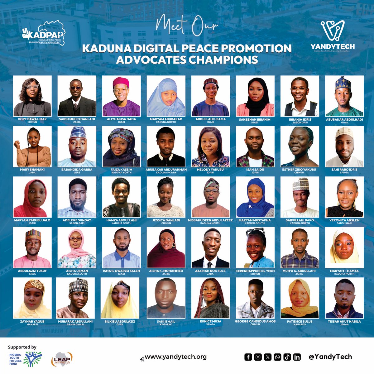 We are thrilled to announce the unveiling of 40 Champions for the Kaduna Digital Peace Promotion Advocates Project #KADPAP selected from 126 applications received across 23 Local Government Areas of Kaduna State. 

1/2