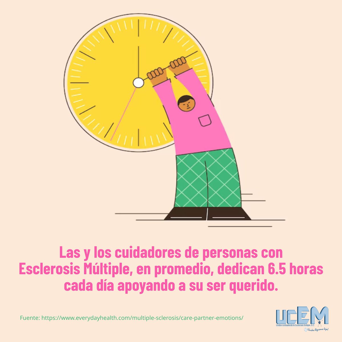 em_ucem's tweet image. Estas son las horas promedio que los cuidadores dedican a cuidar a sus seres queridos con #𝗘𝘀𝗰𝗹𝗲𝗿𝗼𝘀𝗶𝘀𝗠ú𝗹𝘁𝗶𝗽𝗹𝗲. #conectEMos