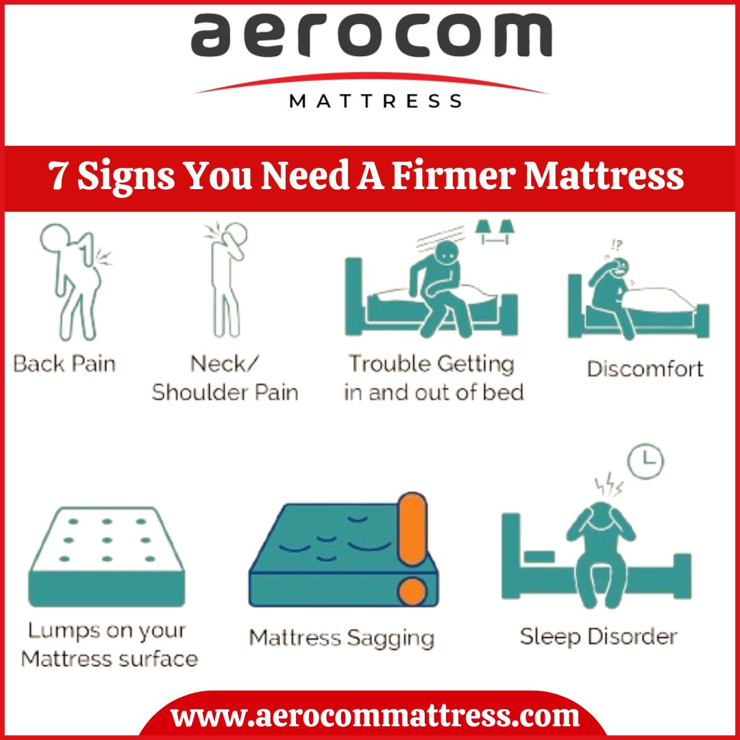 Is your mattress giving you these signs?🛏️
If you're experiencing #backpain, #sleepdisorders, discomfort, mattress sagging, trouble getting in and out of bed, or lumps on the #mattress surface, it's time for a change! Upgrade to a firmer mattress for #bettersleep and health.