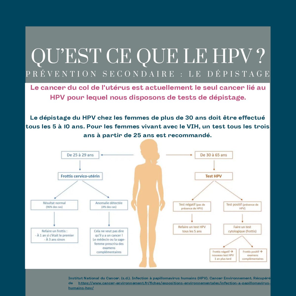 📩 Jour 1 pour s’informer sur: qu’est ce que le vaccin HPV ? Nous t’informons sur les symptômes, la prévention et le traitement contre le HPV. #vaccin #vaccination #papillomavirus #HPV #CHU #liguecontrecancer #CEGIDD #campagnedevaccination #semaineeuropéennedevaccination #SEV