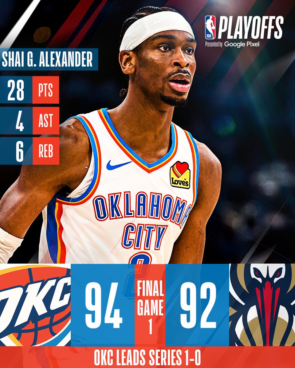 OKC secures a thrilling Game 1 victory, led by Shai’s MVP-worthy performance and a stunning game-winner over New Orleans! 

#NBAAfrica #NBAPlayoffs