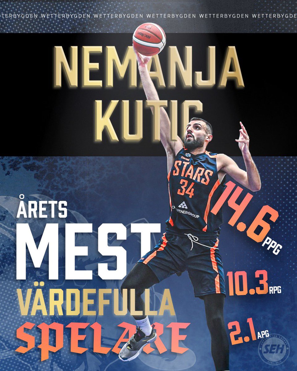 WB Basketball tweet media