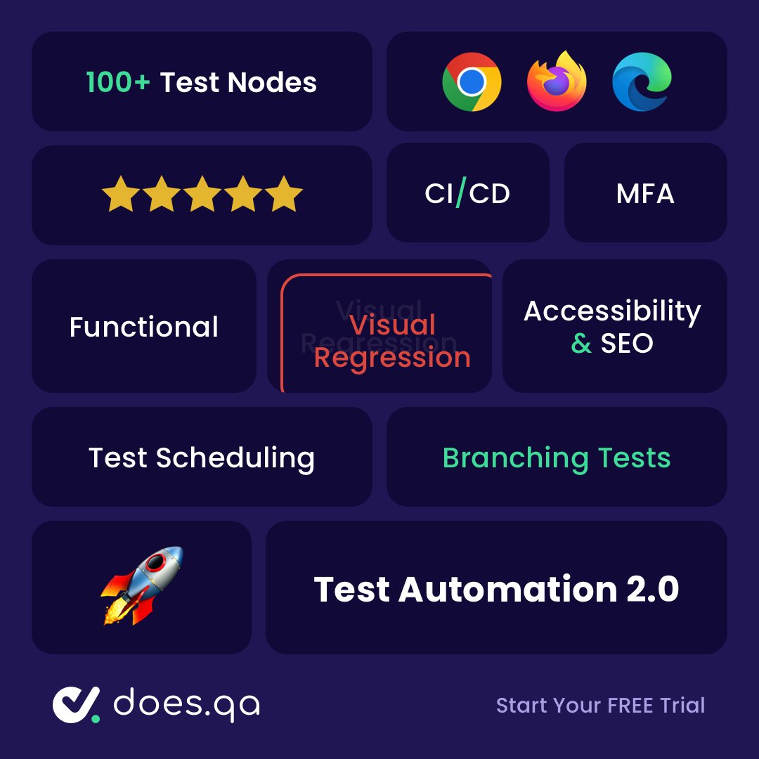 Introducing: Automation Testing 2.0

✅ Insanely Powerful
✅ Less Expensive
✅ Rapid 🚀

Start a FREE trial and see for yourself: does.qa