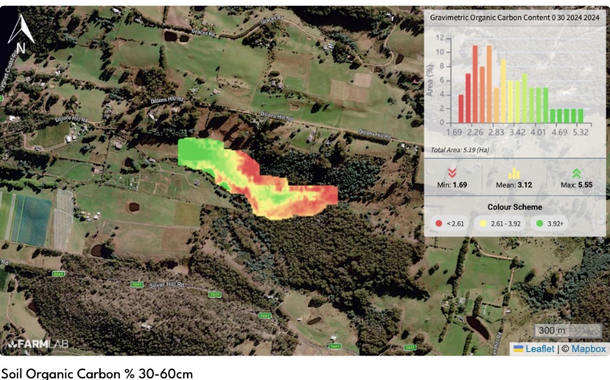 So, those who don't grow food often slag off farmers for all the damage we're doing. How many other professions can actively store carbon in soil? Here, you can see the difference between rotationally grazed paddocks (mostly green) and mostly set-stocked (red). Farming matters.