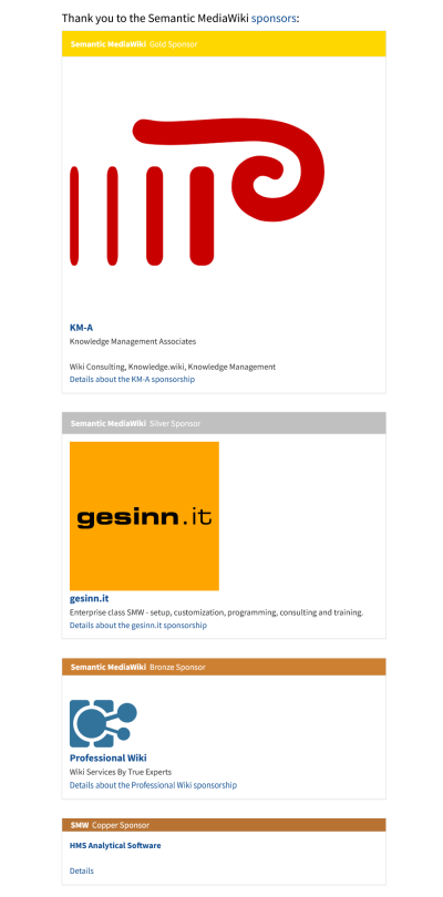 Semantic MediaWiki tweet media