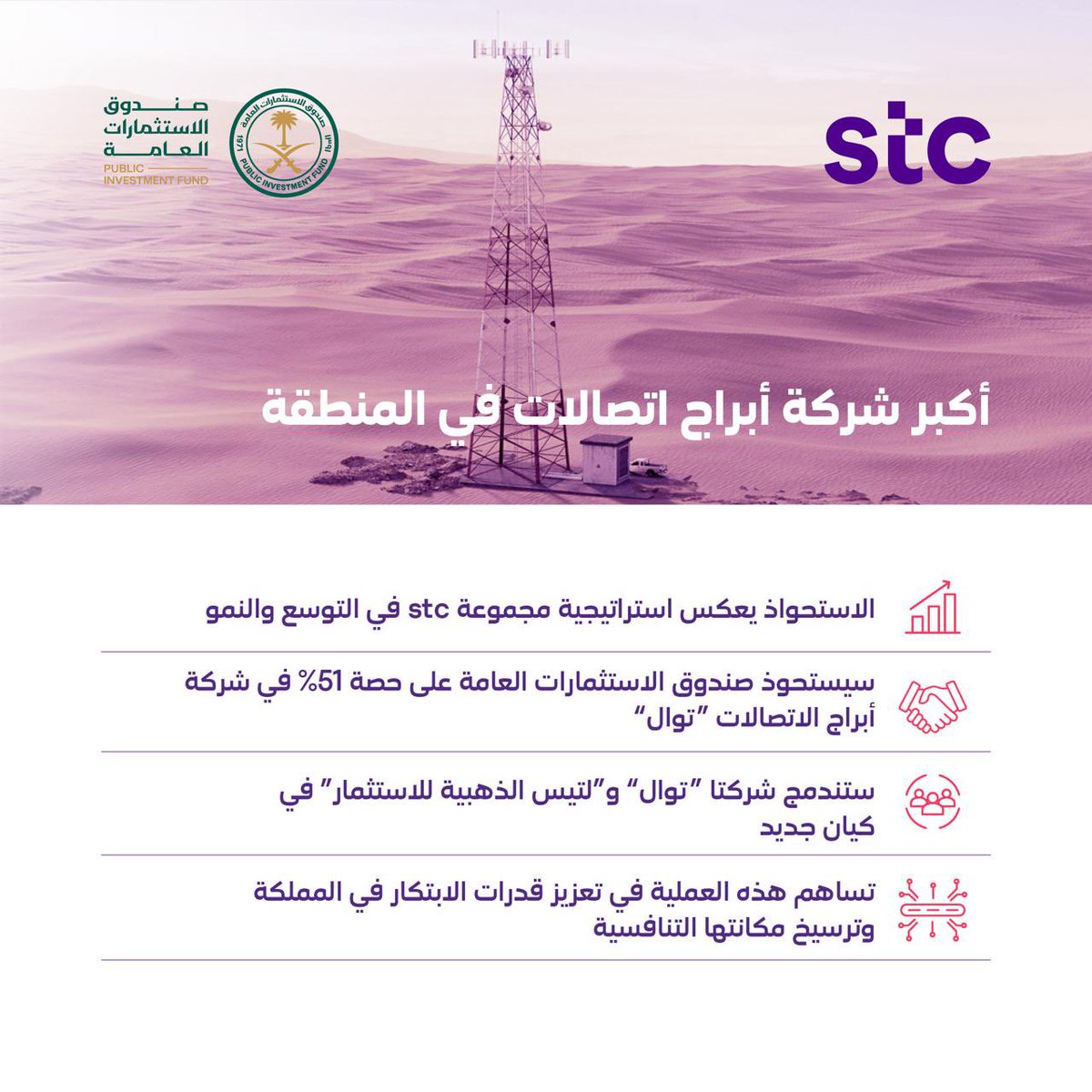 مجموعة #stc و @PIFSaudi يوقّعان اتفاقيات نهائية لتشكيل أكبر شركة لأبراج الاتصالات في المنطقة.