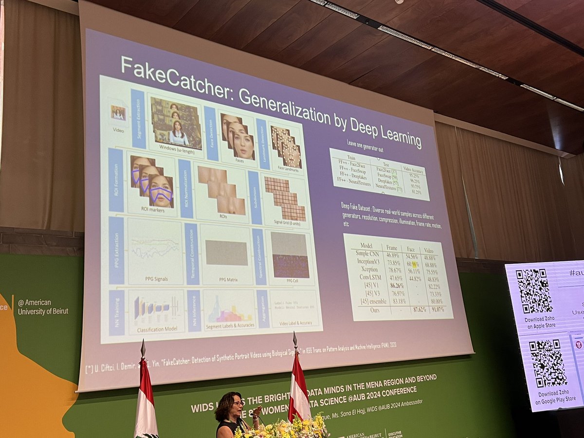 Deepfake and defeating AI… Chunk videos, look for faces, extract landmarks, breakup it up and look for coherence…  look for the eyes behavior! @WiDS_AUB @WiDS_Worldwide @lama_nachman