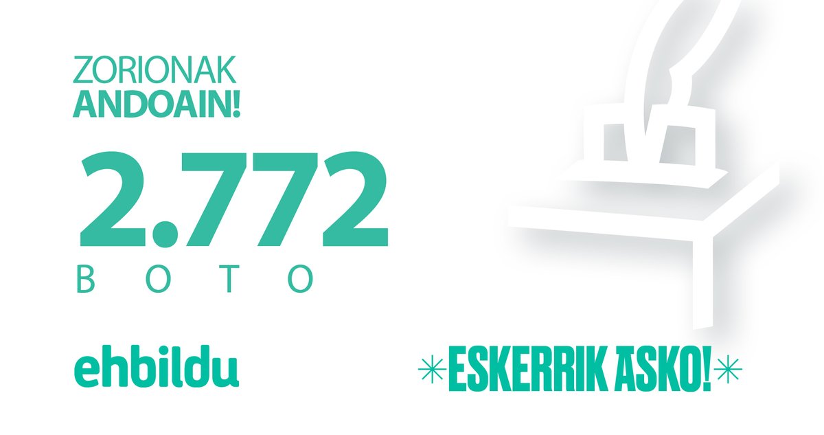 Oraingoan ere egin dugu!
Lehen INDARRA izan gara Andoainen! Eta emaitza historikoak eskuratu ditugu maila orokorrean!

Eskerrik asko guztioi! ✊
Orain, lanean jarraitzera!