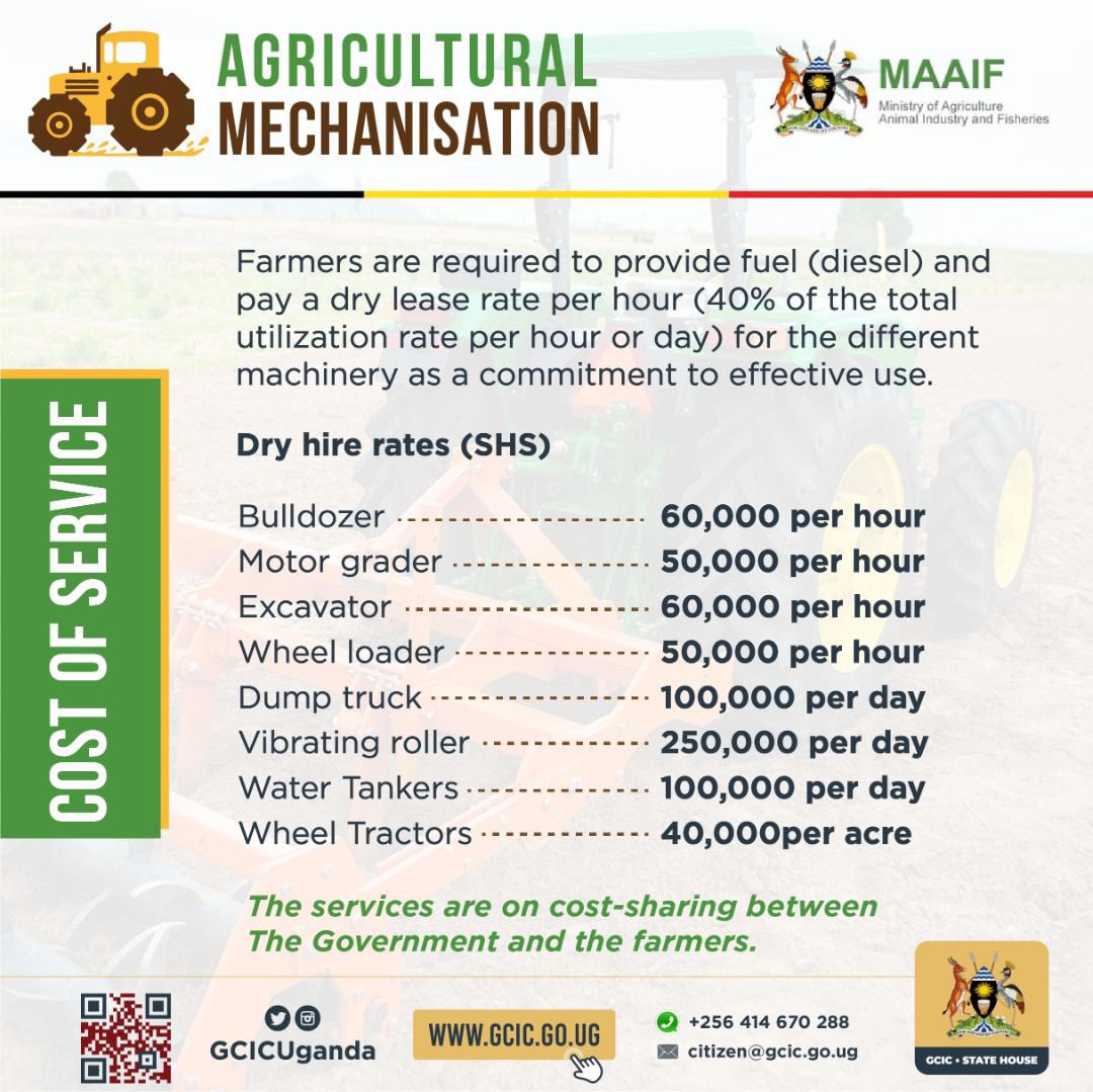 Under the @GovUganda Agriculture Mechanization Program, farmers are required to provide fuel (diesel) and pay a dry lease rate per hour (40% of the total utilization rate per hour or day) for the different machinery as a commitment to effective use.
#OpenGovUg #AgricultureUg