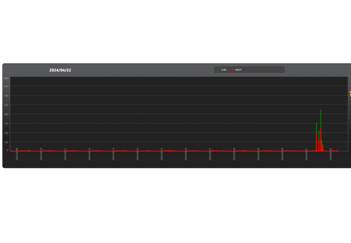 Tweet image