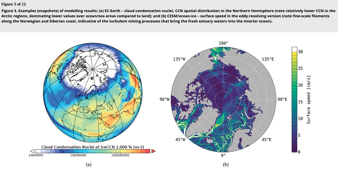 In this recent article, @AlexanderMahura Alexander Baklanov, Risto Makkonen et al. introduce & discuss the PEEX-MP, which includes +30 different models capable of helping to address urgent scientific challenges of the Arctic-boreal and China domains 🔗 crices-h2020.eu/news/peex-mp-t…
