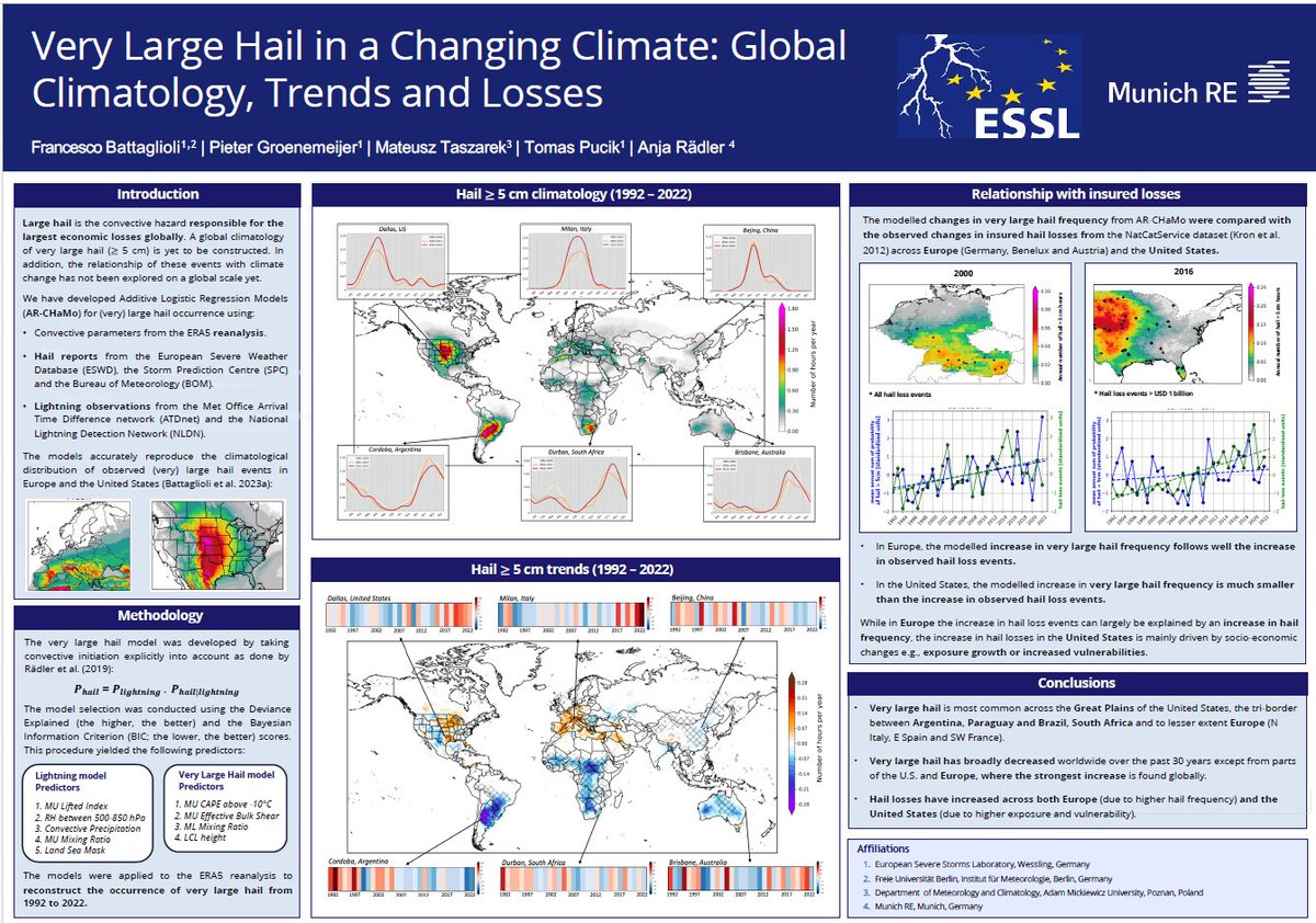 Upward trend for severe #hail in Europe now shown in research paper.