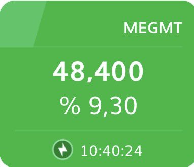 #MEGMT Sende güzelsin 😊😎👍 
(Yatırım tavsiyesi değildir ⚠️) 

#borsa #bist #endeks #sasa #thyao #tuprs #patek #entra #alves #hatsn #smart #avhol #mobtl #alark #ekgyo #sdttr #forte #jants #merko #egeen #golts #entra #odine