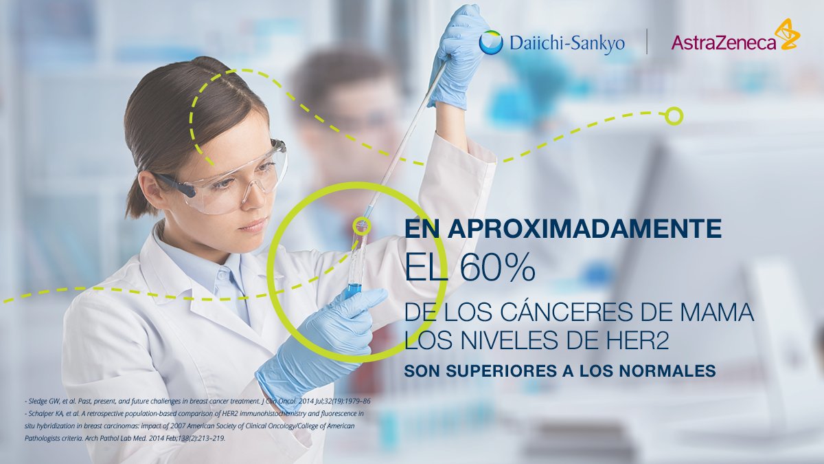 El #CáncerDeMama se clasifica en diferentes subgrupos en función de los biomarcadores de las células tumorales. Uno de ellos es el HER2 positivo. Conoce más datos sobre esta patología: bit.ly/3XzYpC5.