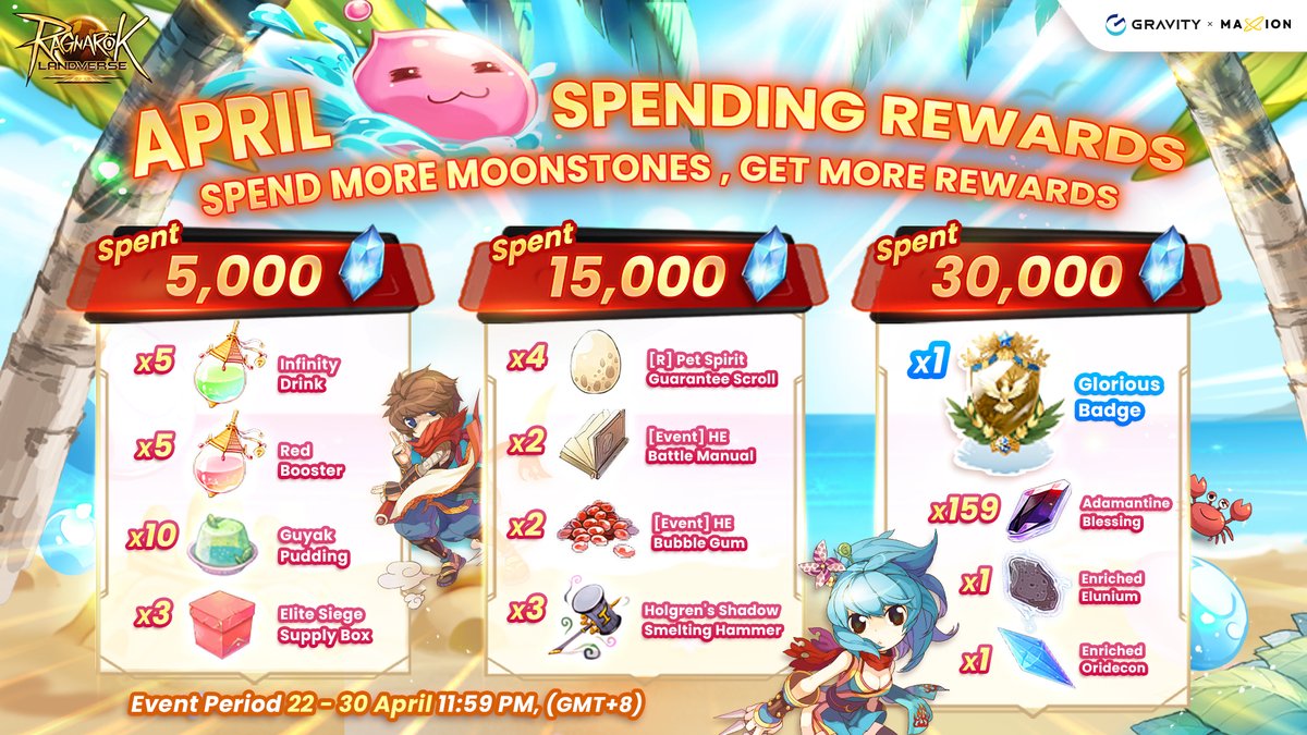 🎁 April Spending Rewards are here! A thank you gift for all players who use Moonstones during the event! 🔓 You can unlock all rewards today by spending 30K Moonstones For more details, Click ☛news.landverse.maxion.gg/2024/04/22/rag… . #RagnarokOnline #Web3Gaming #PCMMORPG