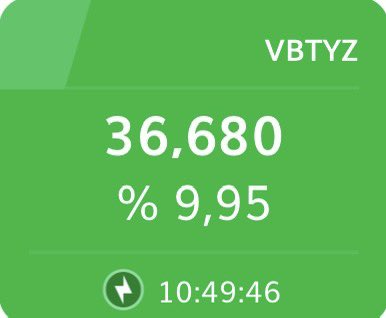 #VBTYZ Beklenti gerçekleşti 🧿⚠️ 

(Yatırım tavsiyesi değildir ⚠️) 

#borsa #bist #bist100 #sasa #thyao #tuprs #alark #mavi #isbir #smart #esen #naten #magen #megmt #bvsan #hatsn #ersu #avhol #jants #merko #fade #alfas #astor #miatk