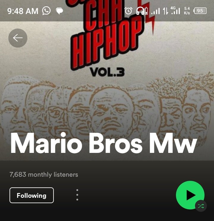 Before chamba 7  Mario bros had less than 1.5k monthly listeners fr 1 was yesterday and fr 2 is today numbers don't lie 🔥

Regardless of all the bomboclaaatttess mario brrr 🍄 

#Chamba7
