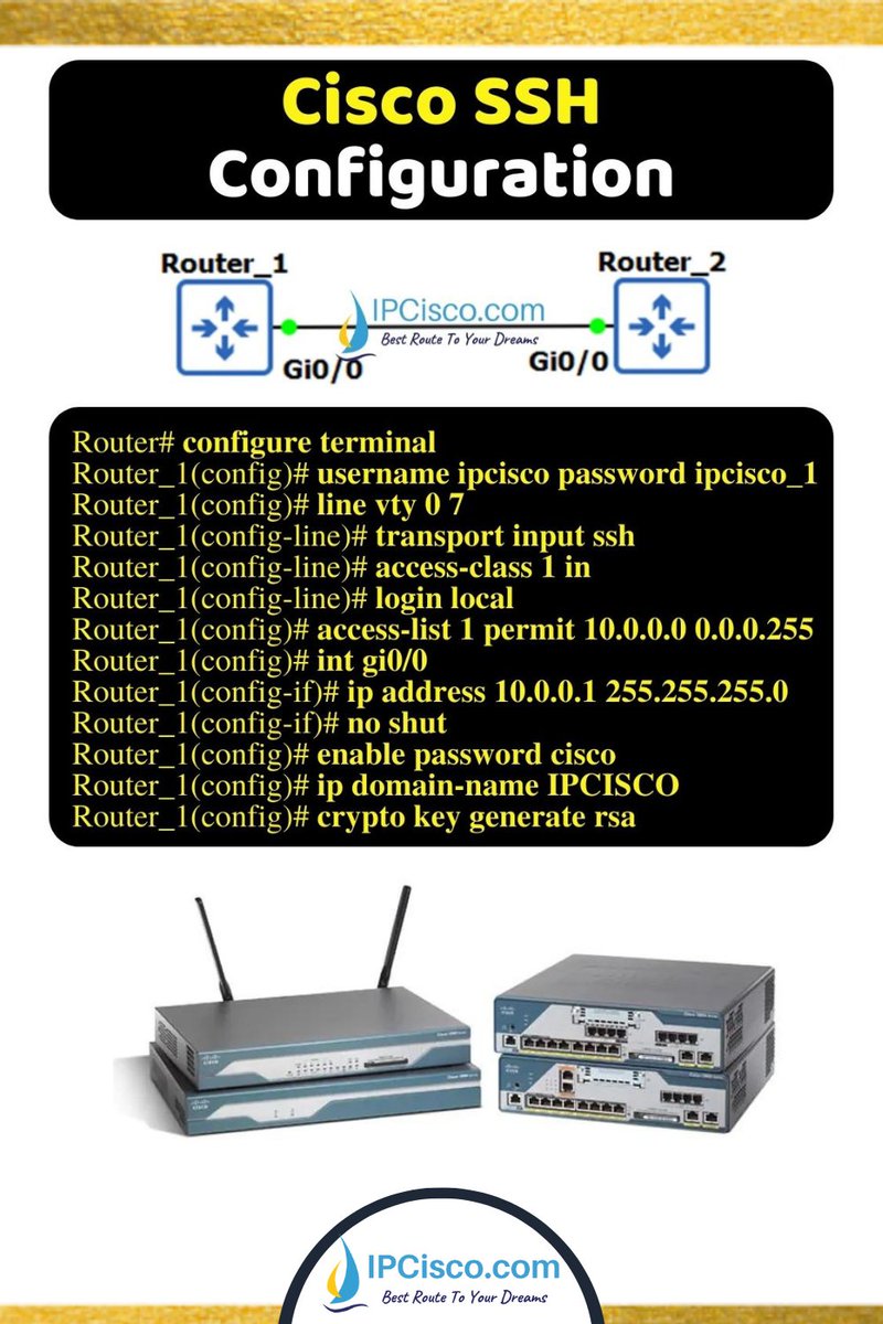 Cisco SSH Configuration! | Network Configs | IPCisco
.
More Lesson:ipcisco.com/lesson/ssh-con…
.
Please Retweet..:)
.
#network #networking #cisco #ccna