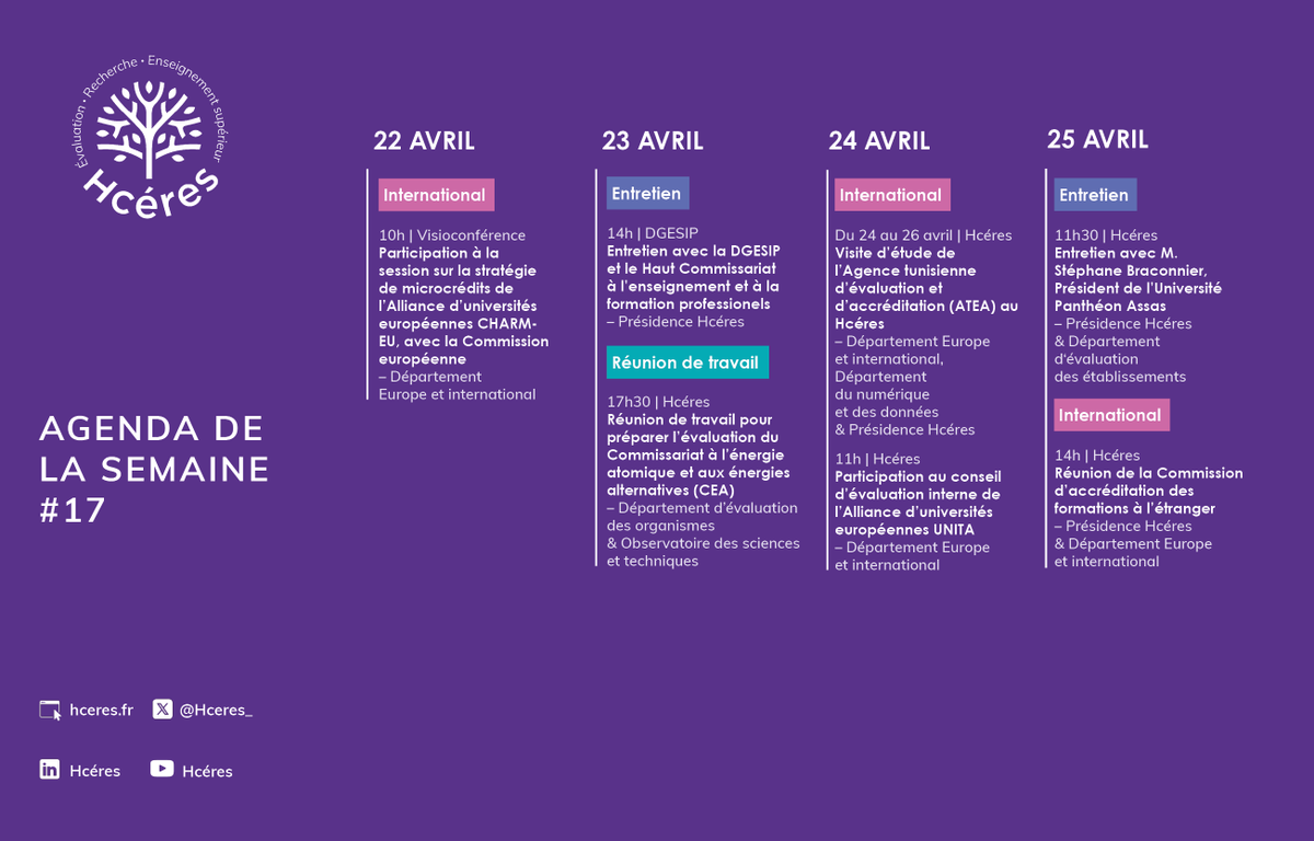 Retrouvez l’Agenda du Hcéres pour la semaine du 22 au 26 avril 2024 : bit.ly/agenda-Hceres #ESRS #EnseignementSup #agendaHcéres