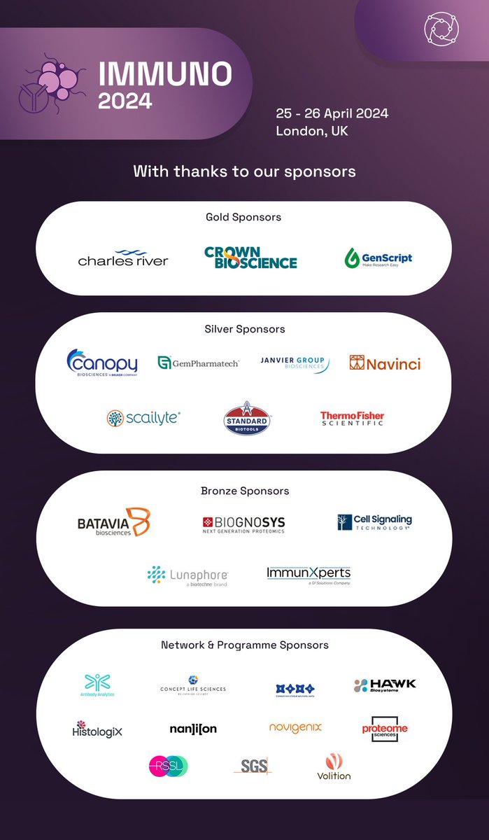 Don't miss #Immuno24 happening THIS WEEK, where you can delve into the latest advancements in cancer immunotherapy discovery and development! A big thank you to our sponsors for their invaluable support! 🎫 Last chance to register: hubs.la/Q02trdyf0 #OGimmuno