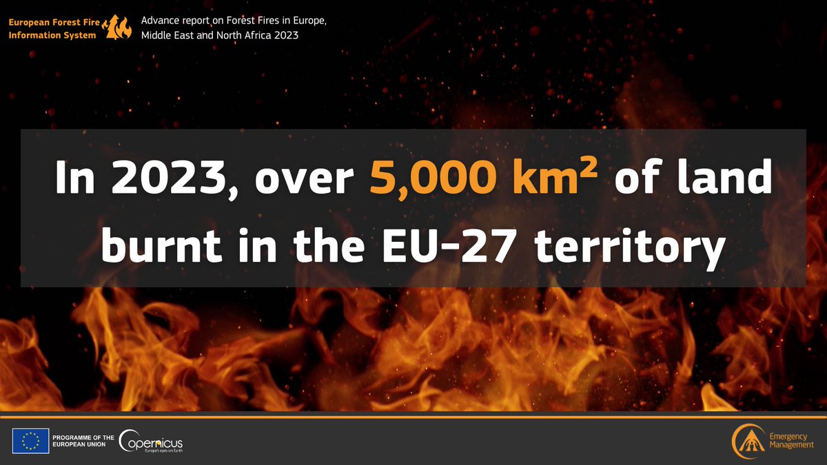 According to our latest European Forest Fire Information System #EFFIS Advanced Report, the three EU countries with the largest burnt area 🔥 in 2023 were: 🔸#Greece 🇬🇷 🔸#Italy 🇮🇹 🔸#Spain 🇪🇸 Read more at👇 e.copernicus.eu/EFFIS_Advanced…