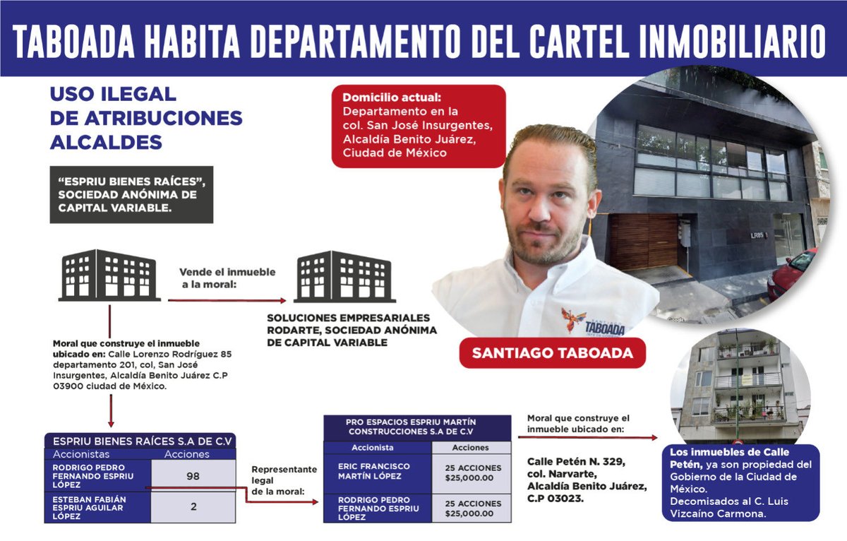 Es por este edificio donde vive el capo y delincuente del #CartelInmobiliarioDelPAN @STaboadaMx que se giró orden de aprehensión contra uno de sus directores por otorgar en forma indebida el permiso de uso y ocupación teniendo pisos de más ilegales. Bonito negocio del miserable.