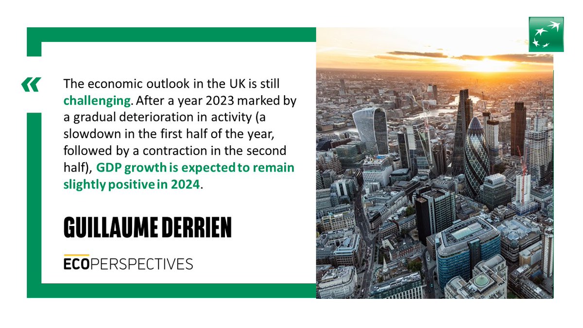 #UnitedKingdom 🇬🇧 | The #interestrate shock continues to spread
In this #EcoPerspectives, Guillaume Derrien indicates that despite a recovery in purchasing power and the resilience of the #labourmarket, #privateconsumption remains depressed.
👉 bnpp.io/4rb850RkELc