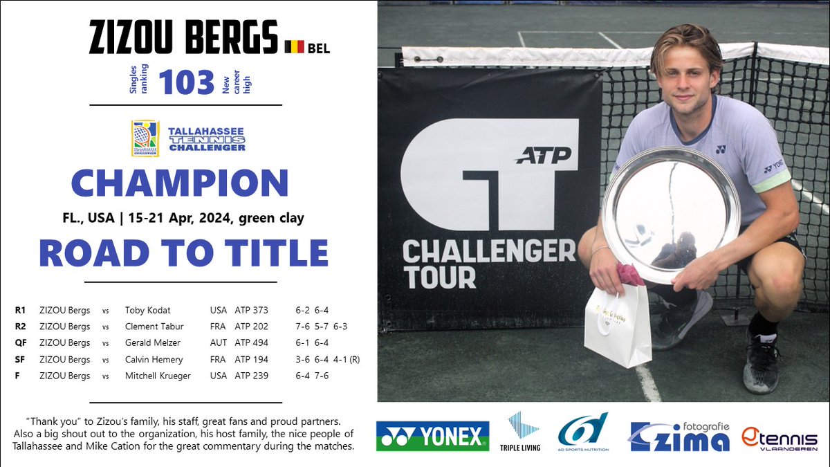 @ATPChallenger @TallyChallenger Back to back title for ZIZOU, 8th challenger title and new career high of 103. What a way to end his US trip! Big congrats @ZizouBergs