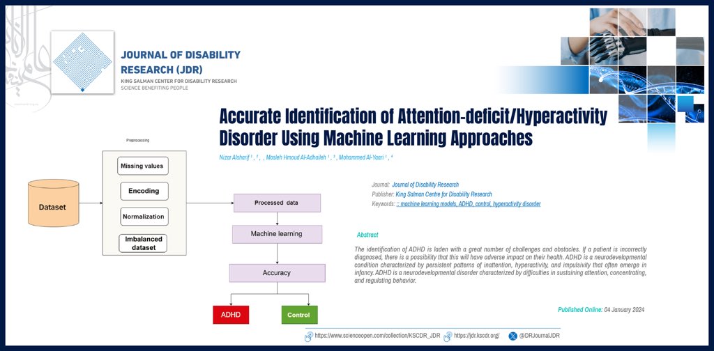 'Accurate Identification of Attention-deficit/Hyperactivity Disorder Using Machine Learning Approaches' an article on #ScienceOpen: scienceopen.com/document?vid=e…