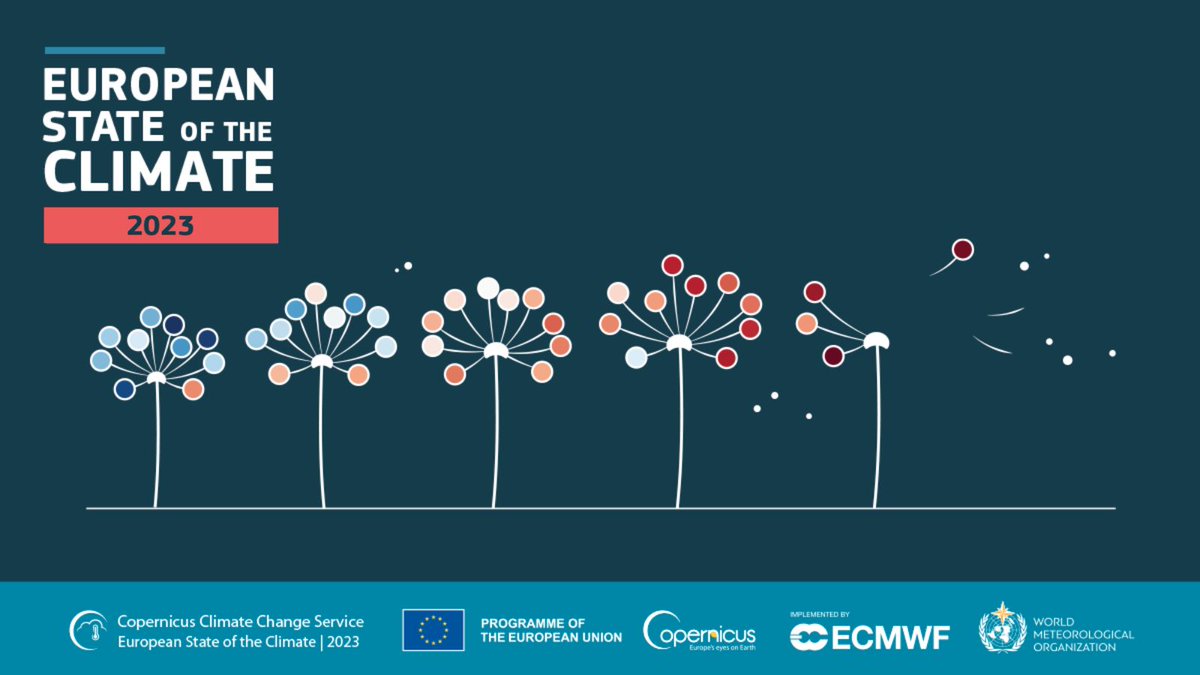📢The European State of the Climate report @CopernicusEU & @WMO is out! 🌍BSC researchers @drrachellowe & @DaalenKim have contributed to the chapters: 🔹Extreme weather & climate events impact on human health 🔹Climate resilience in the health sector ➡ bsc.es/Zza