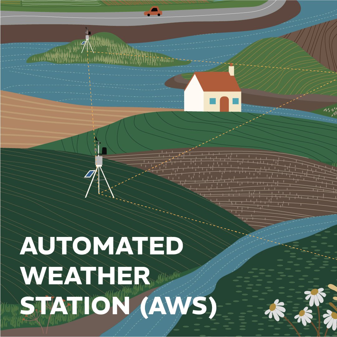 Seedstechnical's tweet photo. Automated Weather Stations (AWS) can measure temperature, humidity, wind &amp; rain, &amp; some can even track clouds &amp; visibility.
A network of #AWS in remote areas provides hyper-local climate data. This data is then analyzed to create actionable advisories for citizens. #ClimateAction https://t.co/Tyzh1vNTn6