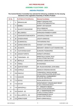 आंध्र प्रदेश में विधानसभा चुनाव के लिए कांग्रेस ने 38 उम्मीदवारों की सूची जारी की।   #AndhraPradesh #AndhraPradeshElections2024 #AssemblyElections