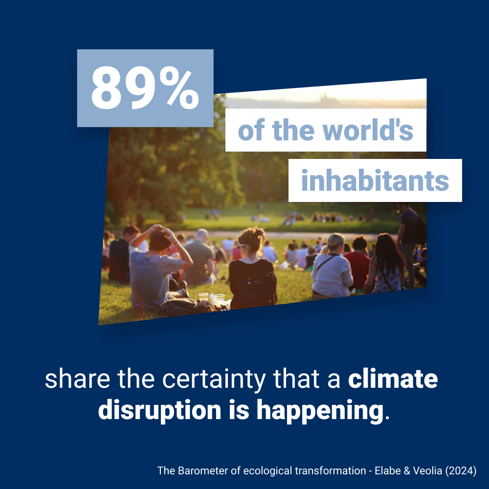 [#EarthDay] Facing the #climate and ecological wall, public debate has entered a new phase. Aware of environmental risks to their #health and quality of life, populations around the world are demanding action. Existing solutions are widely accepted, but strategies to implement