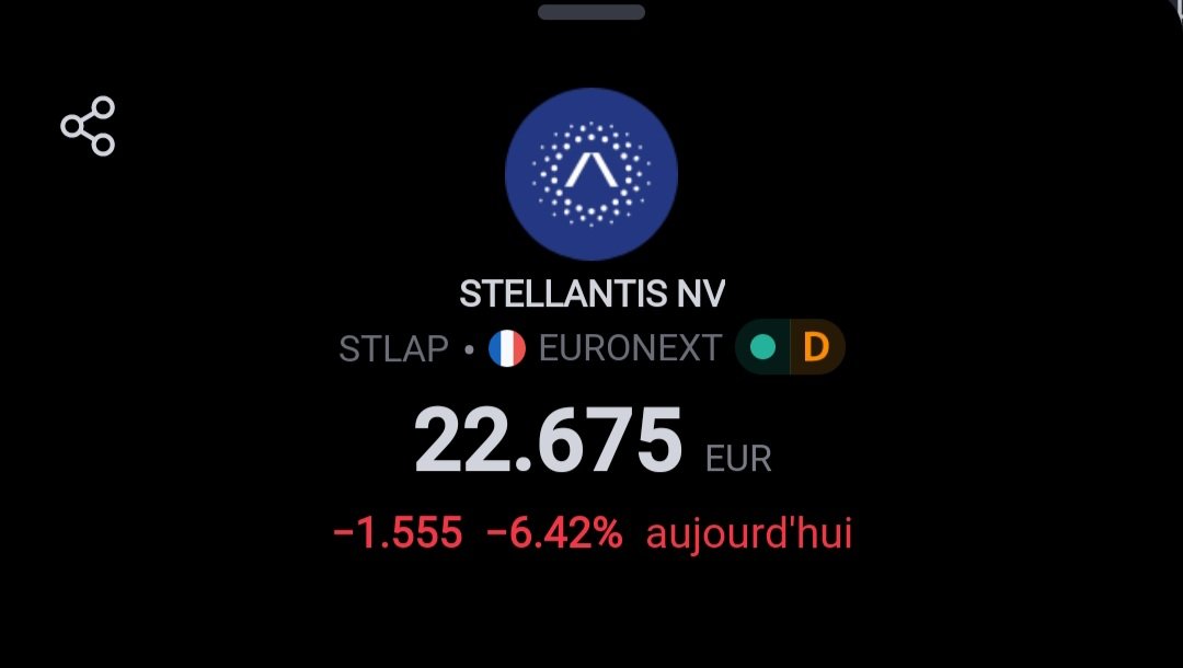 📢 Pas de panique amis investisseurs de Stellantis ...

Aujourd'hui c'est le jour du détachement du dividende 💰

C'est pourquoi le cours de l'action baisse de la valeur du dividende 😉