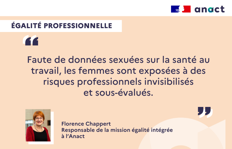 Anact_'s tweet photo. {Éga Pro} Florence CHAPPERT a répondu aux questions du magazine Décideurs RH pour éclairer les liens femmes/hommes en matière de travail et santé.
👉 Interview complète à lire ici : https://t.co/RGXIX6NTF1
#egapro #egaliteFH #egaliteautravail #conditionsdetravail https://t.co/BehAbki98j