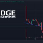 Photo by Hedge Reward Ecosystem (@hedgerewards)